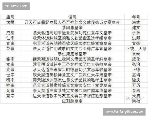 柔柔倾心:世代帝王的柔情攻略 柔柔倾心:世代帝王的柔情攻略