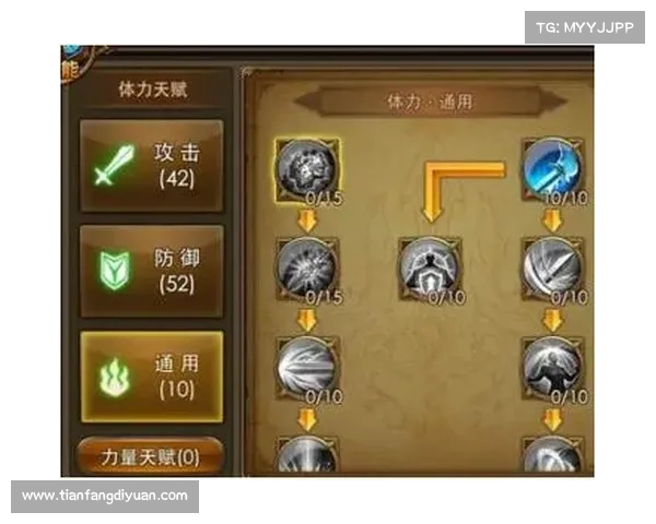 永恒纪元:世界装备之道 永恒纪元:世界装备之道