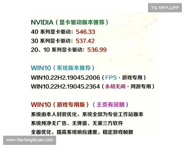 电脑游戏窗口居中显示设置指南 电脑游戏窗口居中显示设置指南