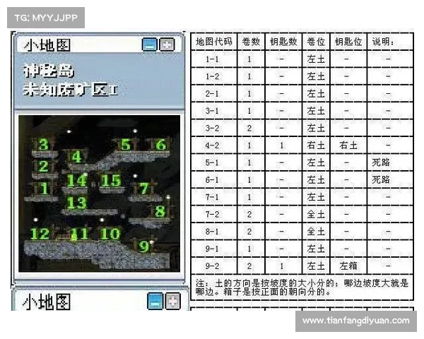 红警中宝箱钥匙快速发现攻略 红警中宝箱钥匙快速发现攻略